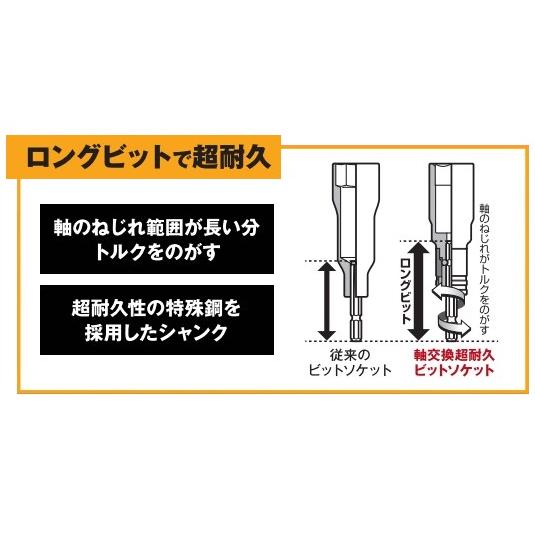 MITOLOY ミトロイ 水戸工機 軸交換 超耐久ビットソケット 12MM MITOLOY ミトロイ 水戸工機 軸交換 超耐久ビットソケット 12MM