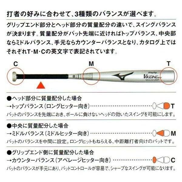 MIZUNO（ミズノ） 軟式バット ディープインパクト 1CJFR10784（ミドル