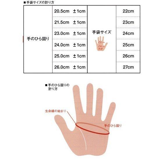 久保田スラッガー（KUBOTA SLUGGER） 軟式グラブ（湯もみ型付け済み