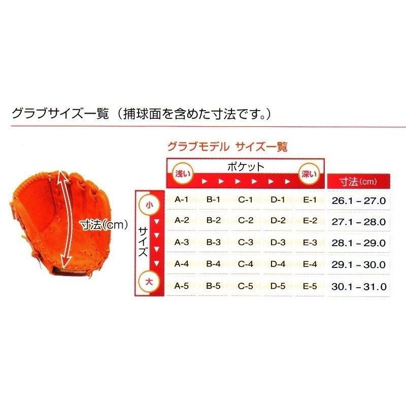 ハイゴールド軟式グローブ　己極　OKG-826SP　カラー/ナチュラル HI-GOLD（ハイゴールド） 限定軟式グラブ 己極(おのれきわめ)シリーズ