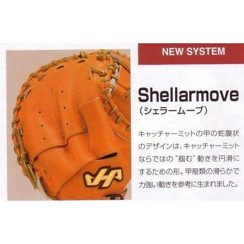 ハタケヤマ（HATAKEYAMA） 軟式キャッチャーミット THシリーズ TH