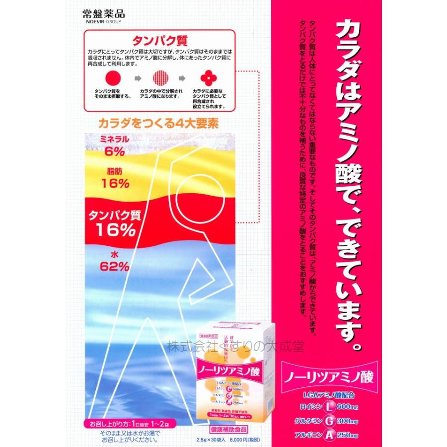 トキワ ノーリツアミノ酸 2.5g 30袋 1個 常盤薬品 ノエビアグループ｜maganuma-shop｜02