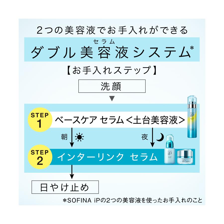 【SOFINA iP】ソフィーナ iP 土台美容液レフィル|magaseekp|02