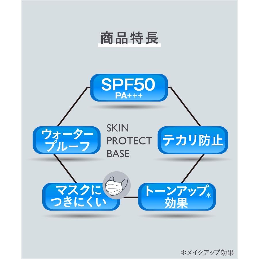 【Primavista】プリマヴィスタ　スキンプロテクトベース＜皮脂くずれ防止＞　ＳＰＦ５０　メロン｜magaseekp｜06