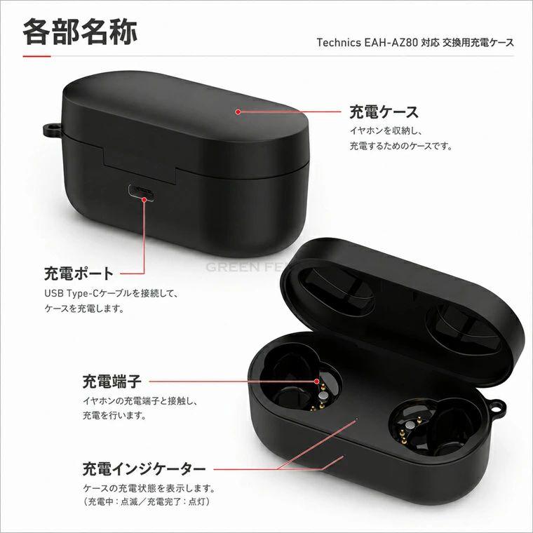 Technics EAH-AZ80 充電ケース ケーブルセット テクニクス エーゼット