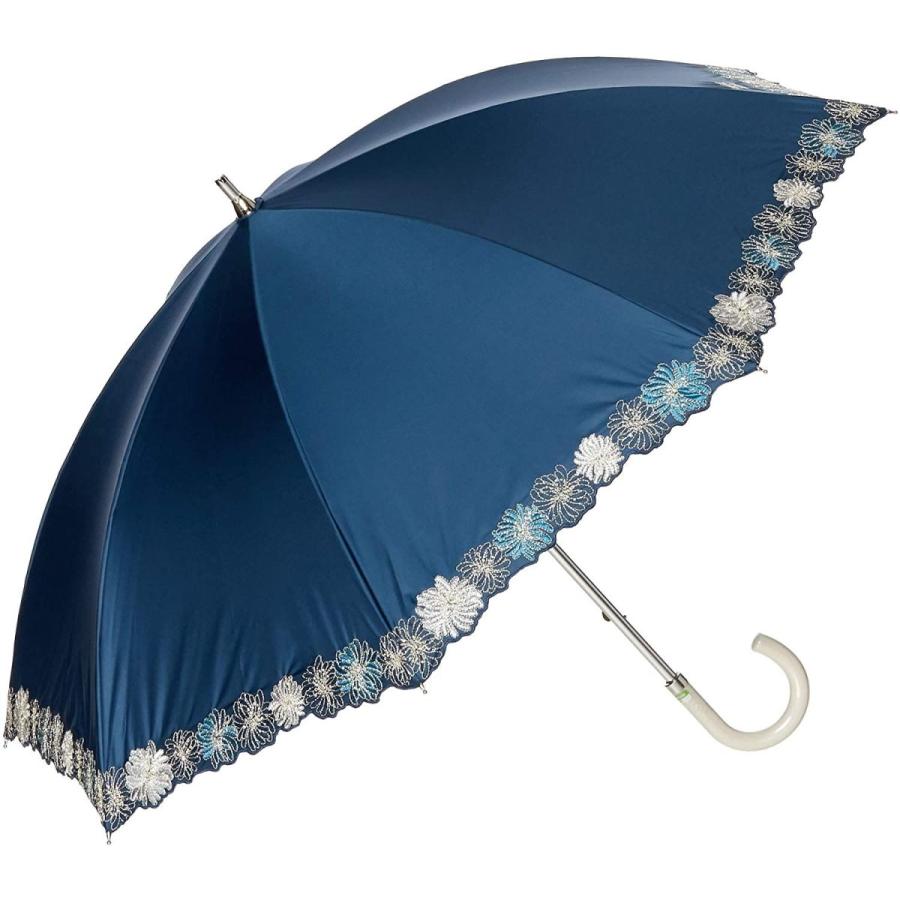 人気カラー再販 ムーンバット Paul Joe Accessoires ポールアンドジョーアクセソワ レディース ブランド 晴雨兼用傘 日傘 Uv 遮光 Magic Magic 通販 Yahoo ショッピング 即日出荷 Gestion Etechnologies Shop