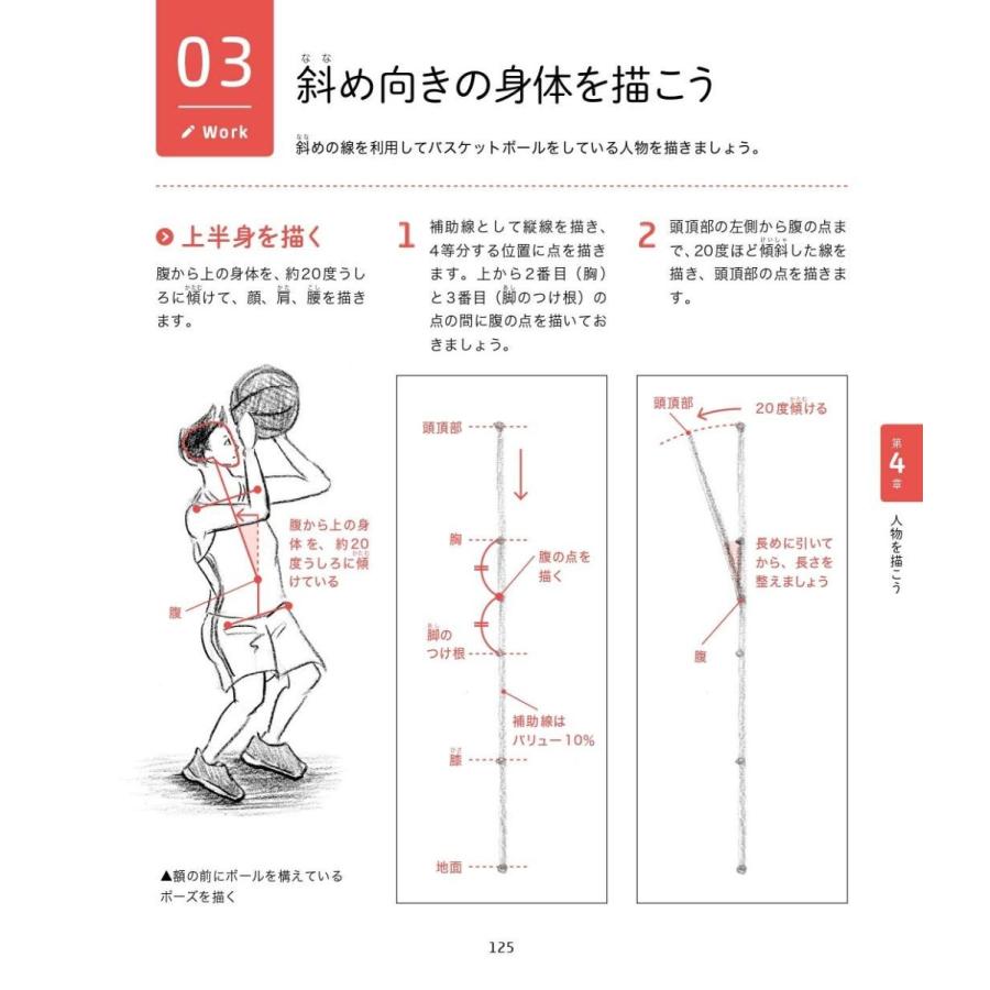 鉛筆一本ではじめる人物の描き方 ロジカルデッサンの技法 Magic Magic 通販 Yahoo ショッピング
