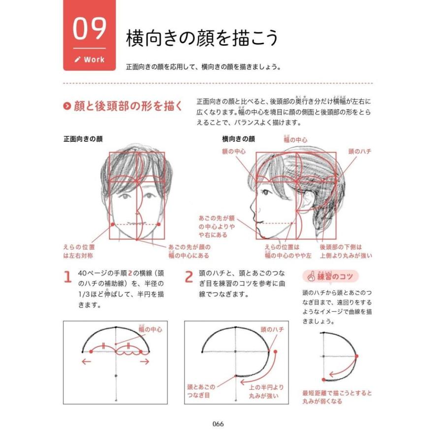 鉛筆一本ではじめる人物の描き方 ロジカルデッサンの技法 Magic Magic 通販 Yahoo ショッピング