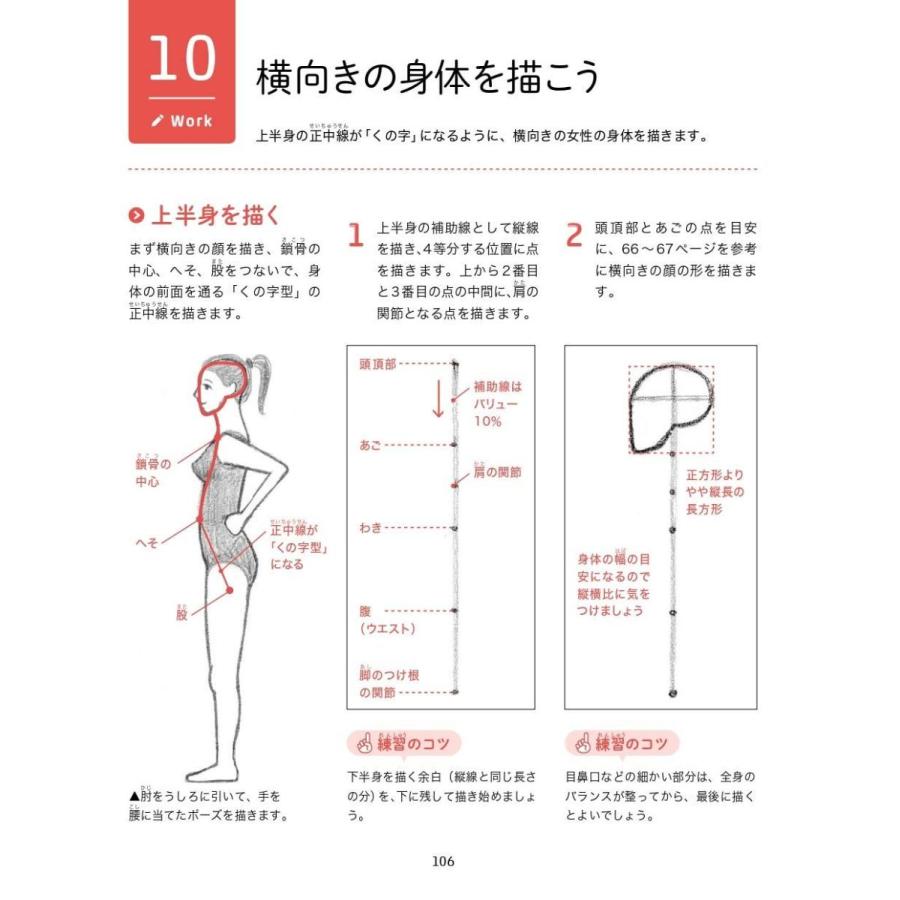 鉛筆一本ではじめる人物の描き方 ロジカルデッサンの技法 Magic Magic 通販 Yahoo ショッピング