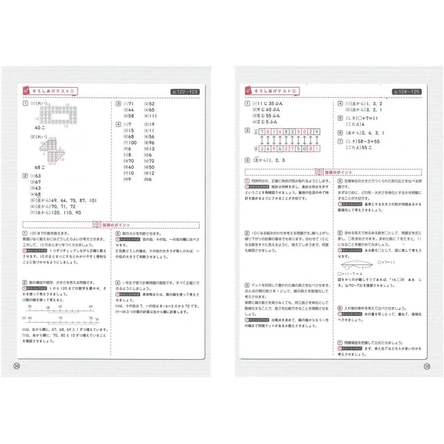 小学1年 ハイクラステスト 算数 小学生向け問題集 中学入試にむけて トップレベルの力をつける 受験研究社 Magic Magic 通販 Yahoo ショッピング