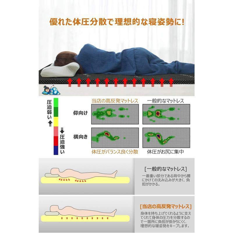 レビューで送料無料 高反発マットレス セミダブル マットレス Tooluck 新生活応援セール 折りたたみマットレス 高弾性高 通気性 抗菌防臭加工 厚さ5cm テーブルクロス Www Fundacionces Edu Co