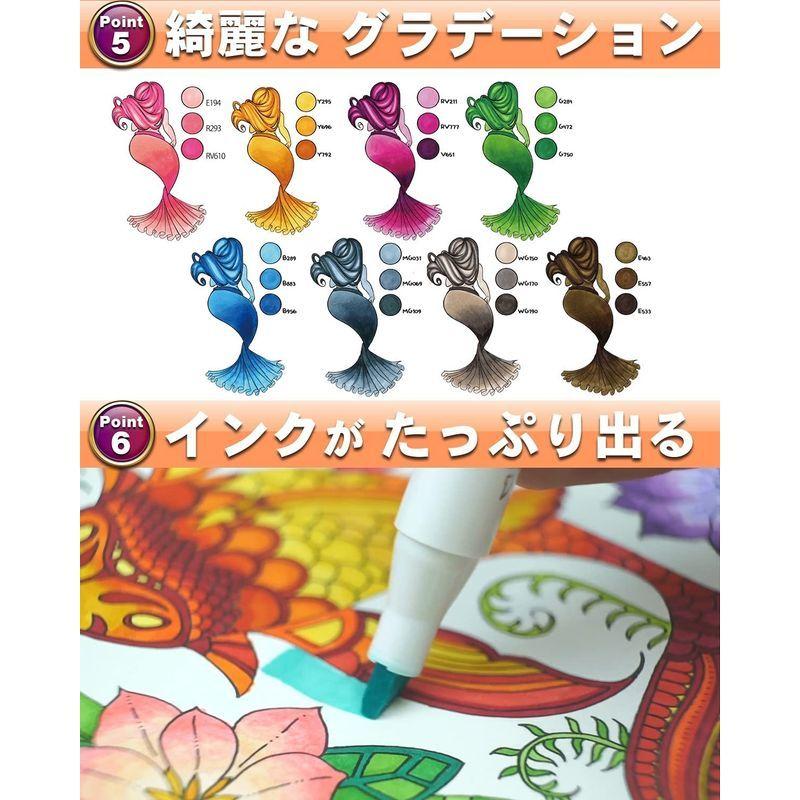 21年激安 初心者 全色セット マーカーペン 3色 イラストマーカー Ohuhu プロ ブレンダーペン付き 太細両端 マーカー アルコール イラスト マーカー Www Solytics Partners Com