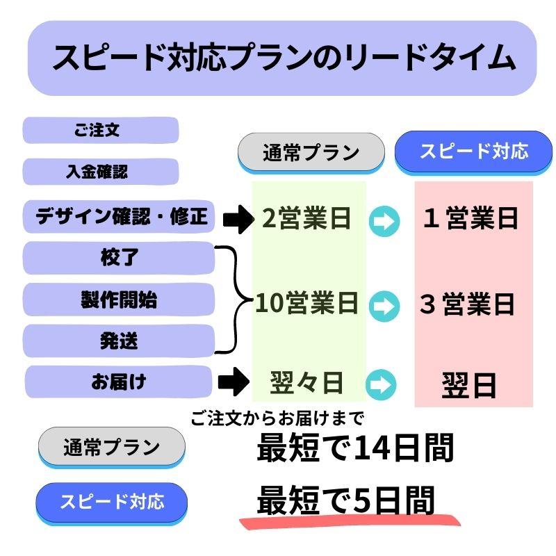 写真入り タペストリー ウェディング 名入れ 60×120cm ウェルカムボード 受注生産 | マジックスクウェア | 15