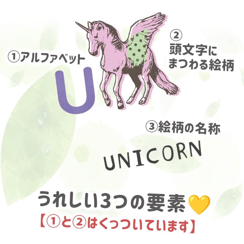 ウォールステッカー 知育 アルファベット表 ABC表 はがせる 壁 シール ステッカー 壁紙 防水 お風呂OK お風呂ポスター トイトレ 英単語 学習 ポスター 知育玩具 |  | 05