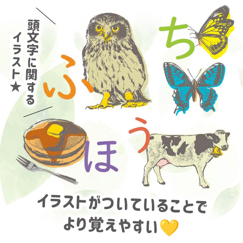 ウォールステッカー 知育 あいうえお表 はがせる 壁 シール ステッカー 壁紙 防水 お風呂 お風呂ポスター トイレ トイトレ あいうえお ひらがな 学習 ポスター |  | 08