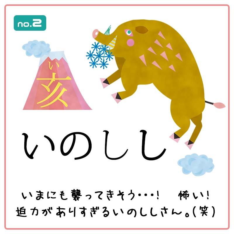 ウォールステッカー はがせる シール 壁紙 お正月 飾り パステル干支 リース 門松 パーティー バースデー 花 プレゼント W0214 ウォールステッカーのスクウェア 通販 Yahoo ショッピング