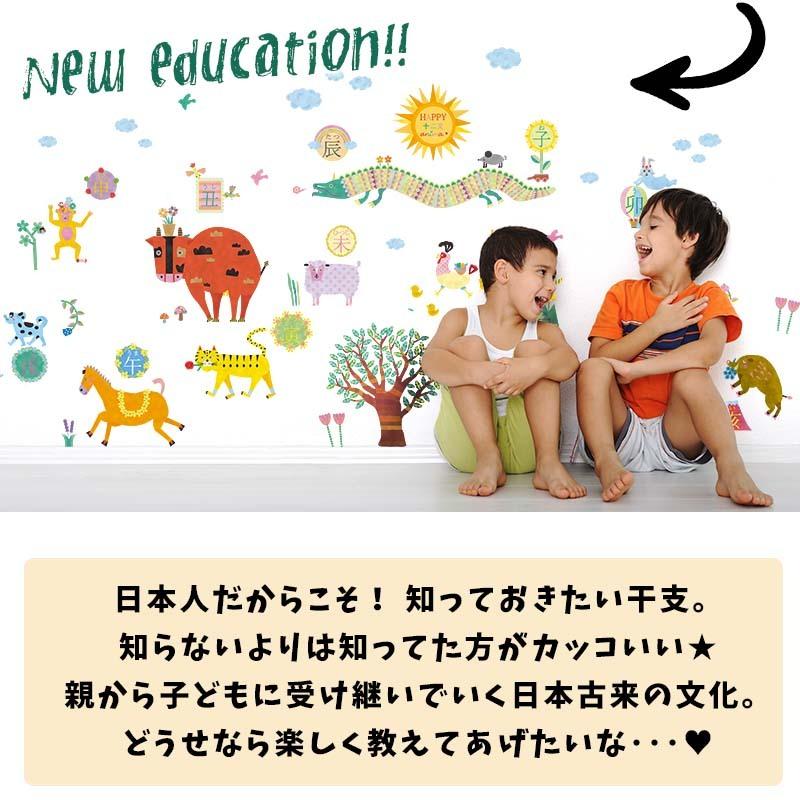 ウォールステッカー はがせる シール 壁紙 お正月 飾り パステル干支 リース 門松 パーティー バースデー 花 プレゼント W0214 ウォールステッカーのスクウェア 通販 Yahoo ショッピング