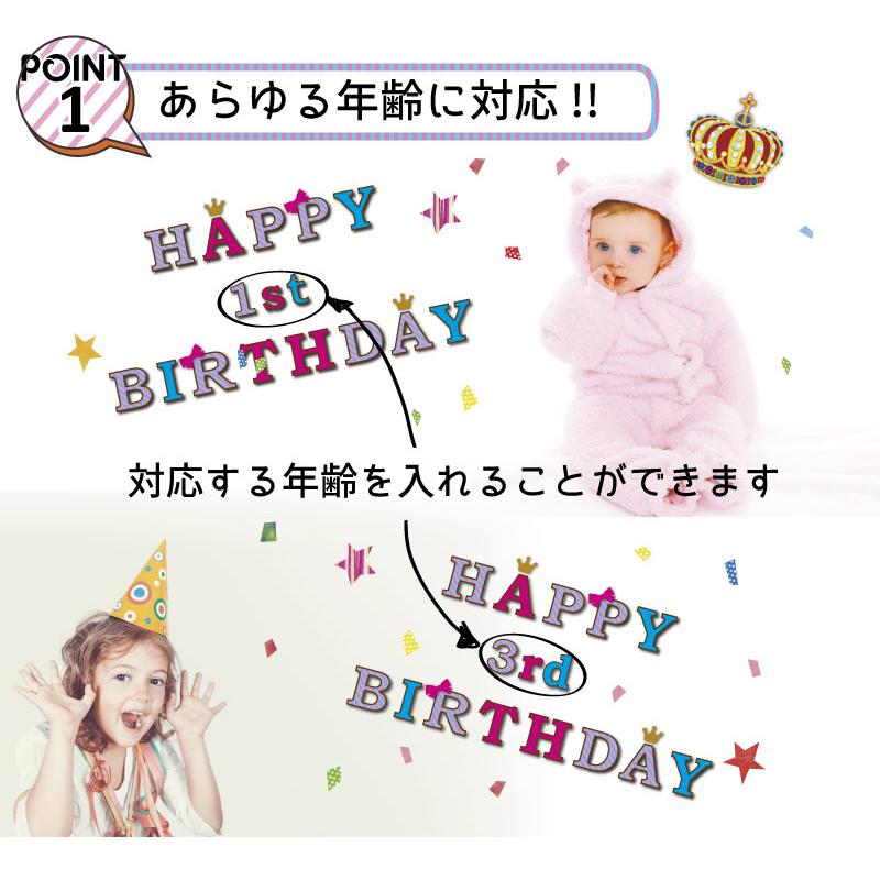 誕生日 飾り付け ウォールステッカー バースデー プリンセス 男の子 女の子 バースデーフォントステッカー | マジックスクウェア | 03