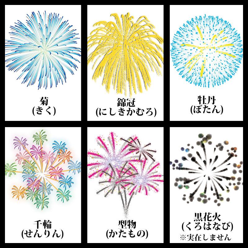 ウォールステッカー 花火 【いつでも花火】 はがせる 壁 シール ステッカー 壁紙 飾りつけ おしゃれ 北欧 植物 木 葉 草 花 観葉植物 夏 はなび お祭り 夏祭り | マジックスクウェア | 07