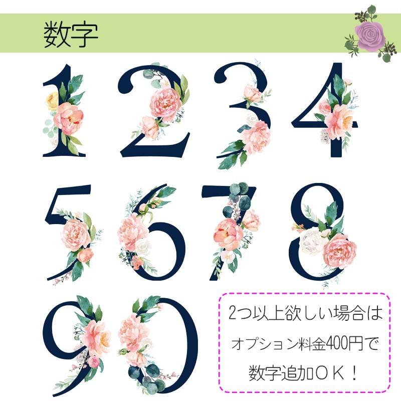 ウォールステッカー オシャレ数字 ガーデン はがせる シール 壁紙 誕生日 飾り バースデー 飾り付け パーティー ハーフ 1歳 2歳 受注印刷 Wt0110 ウォールステッカーのスクウェア 通販 Yahoo ショッピング