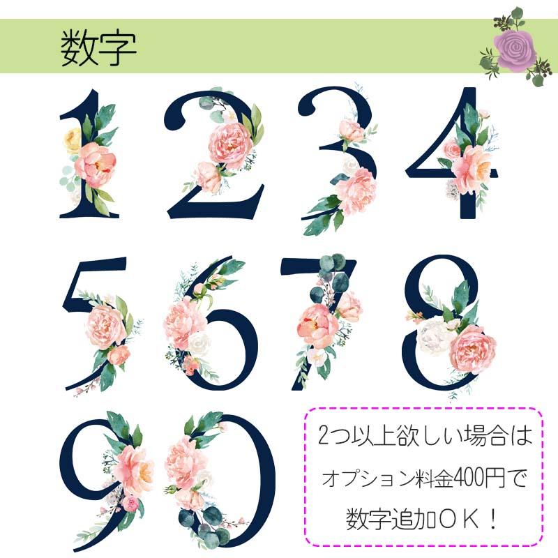 ウォールステッカー オシャレ数字 ガーデン はがせる シール 壁紙  誕生日 飾り バースデー 飾り付け パーティー ハーフ 1歳 2歳 受注印刷 |  | 04