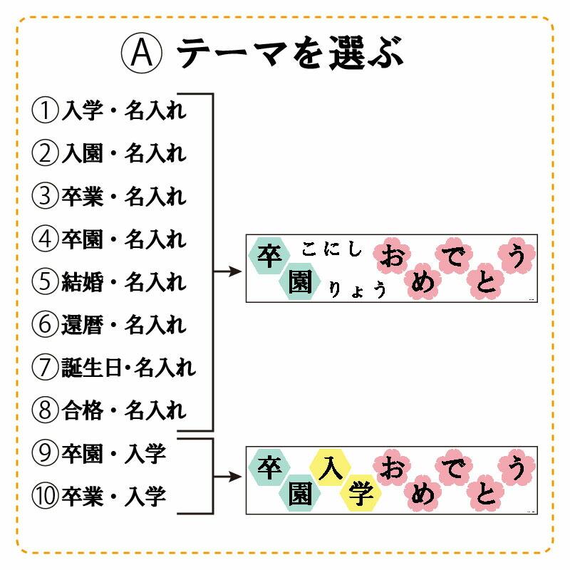 ウォールステッカー 入学 入園 卒業 卒園 オーダーステッカー 誕生日 おめでとう 名入れ 記念写真 パーティー 飾り 飾り付け  剥がせる 受注印刷 |  | 02