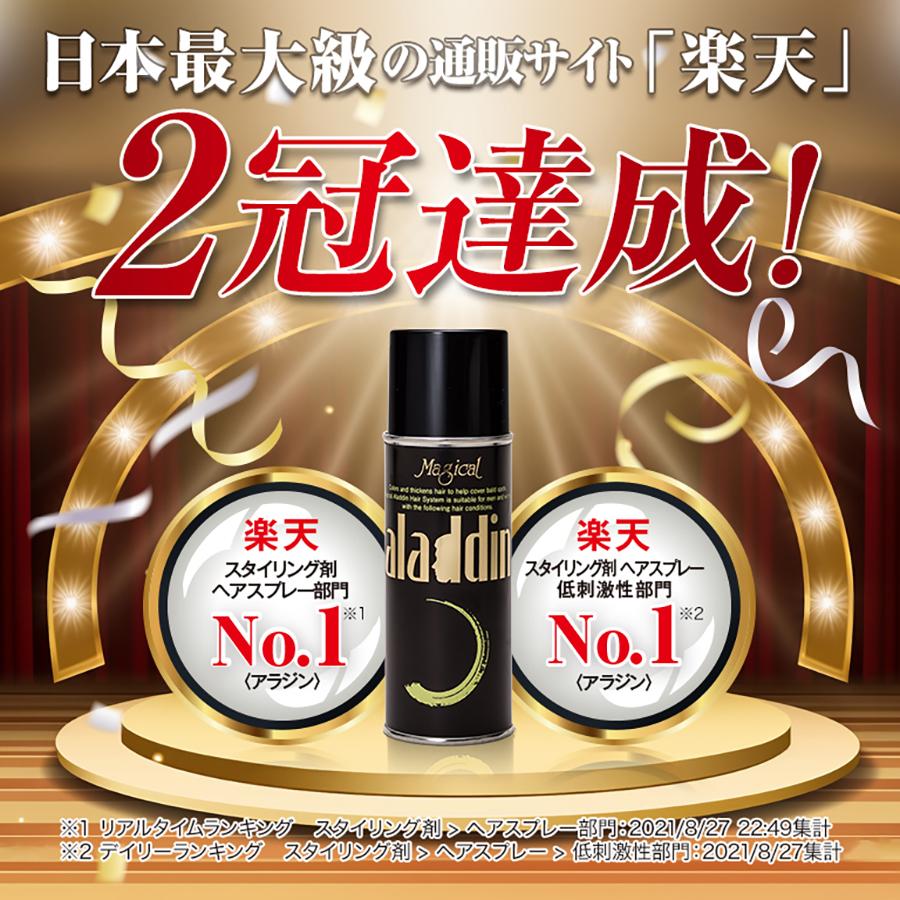 増毛スプレー 薄毛隠し 薄毛対策 白髪隠し ハゲ MAG aladdin ミニ