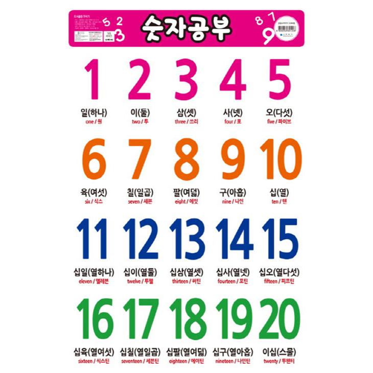 韓国語 幼児向け 本 数字の勉強 張り紙 韓国本 心のオアシス 通販 Yahoo ショッピング