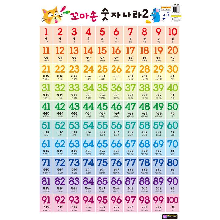 韓国語 幼児向け 本 子供の手の壁絵張り紙 数字国2 韓国本 心のオアシス 通販 Yahoo ショッピング