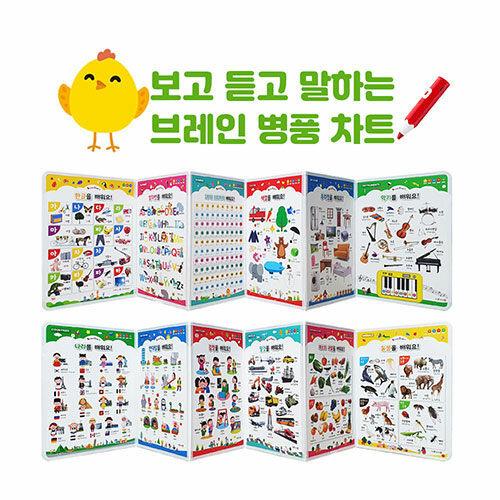 直売最安価格 韓国語 幼児向け 本 見て聞いて話す脳屏風チャート10点セット 韓国本 日本製 高品質 Steverotheram Com