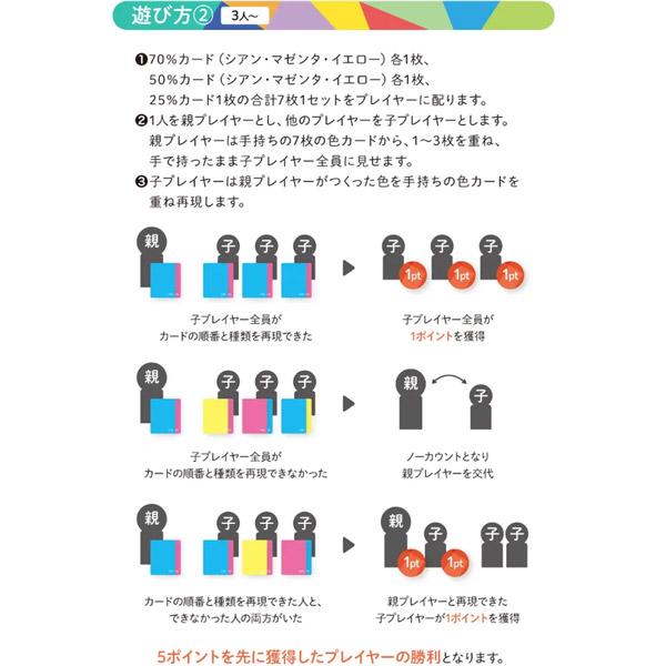 重ねて色をつくるゲーム JR東日本版 カードゲーム ボードゲーム |  | 04