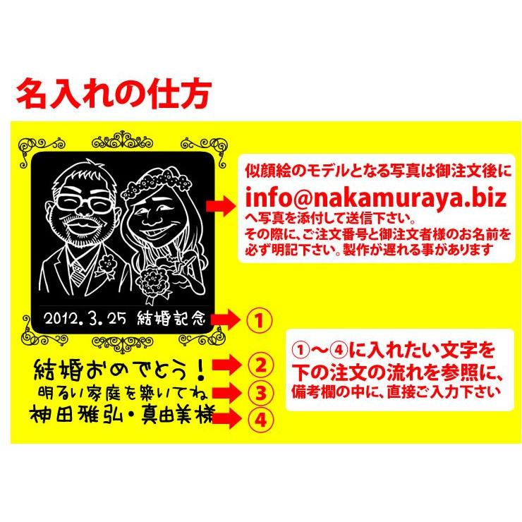 【似顔絵　名入れ　彫刻ボトル】赤ワイン　『カベルネ・ソーヴィニヨン』　750ml 名入れ　酒　（似顔絵×彫刻ボトル） |  | 03