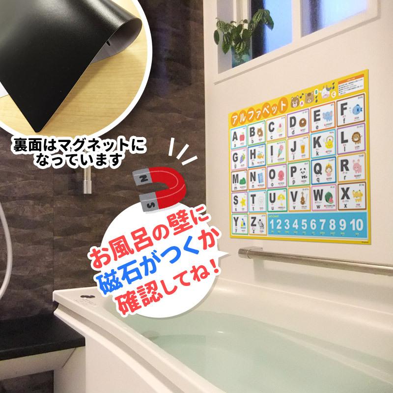 お風呂でも使える アルファベット表ポスター マグネットシート製 おふろポスター 宅配便限定 B マグネットパークyahoo 店 通販 Yahoo ショッピング