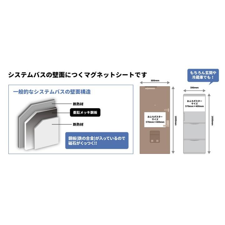 お風呂でも使える アルファベット表ポスター マグネットシート製 おふろポスター 宅急便限定 B マグネットパークyahoo 店 通販 Yahoo ショッピング