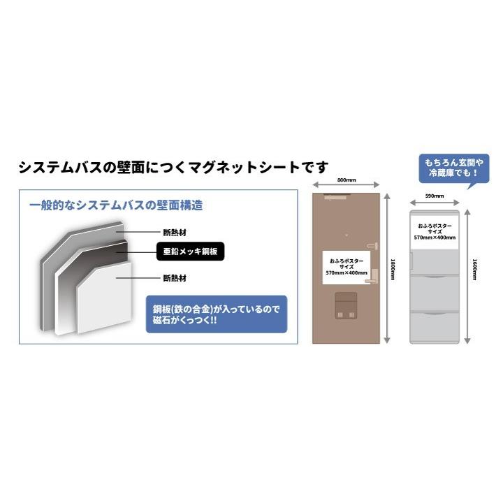 294円 人気が高い ネコポス便無料 サンヨーｃｄ Ec521 ｃｄ Ec551 衣類乾燥機