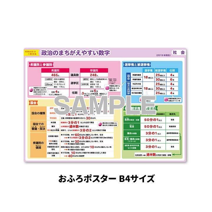 マグネットパーク×旺文社 知育マグネット お風呂ポスター 中学受験
