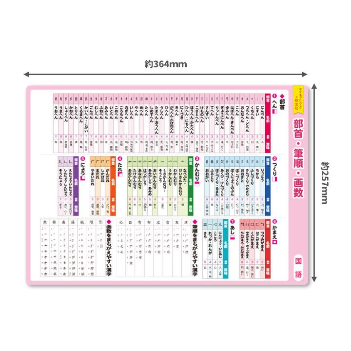 マグネットパーク×旺文社 知育マグネット お風呂ポスター 中学受験