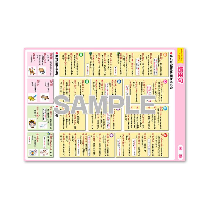 マグネットパーク×旺文社 知育マグネット お風呂ポスター 中学受験