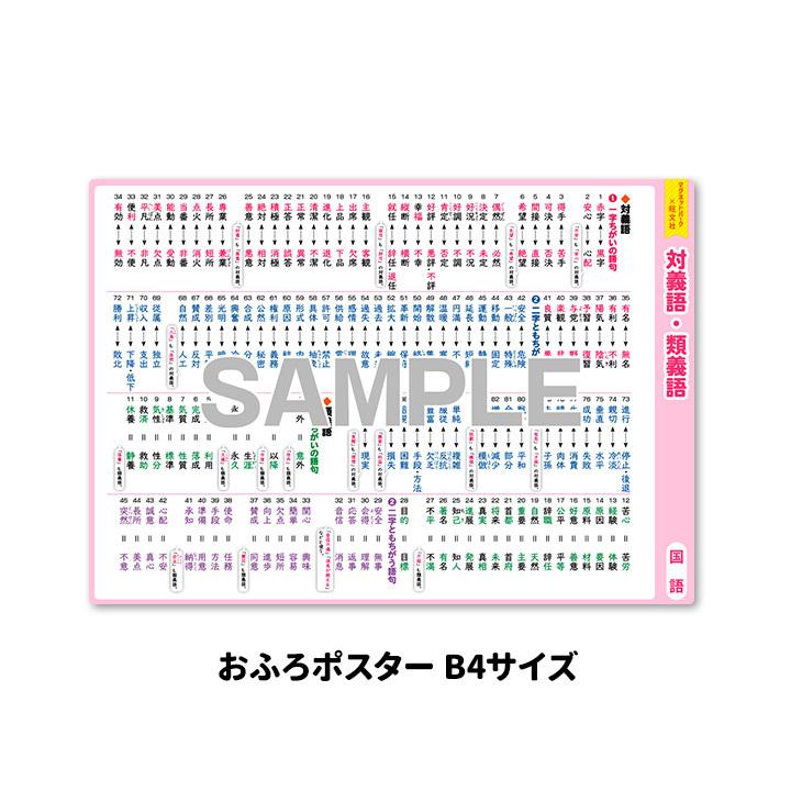 マグネットパーク×旺文社 知育マグネット お風呂ポスター 中学受験