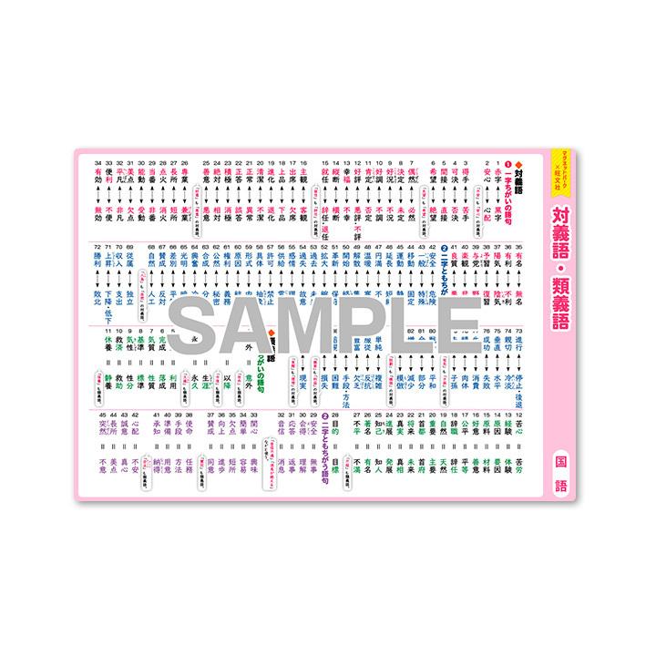 マグネットパーク×旺文社 知育マグネット お風呂ポスター 中学受験