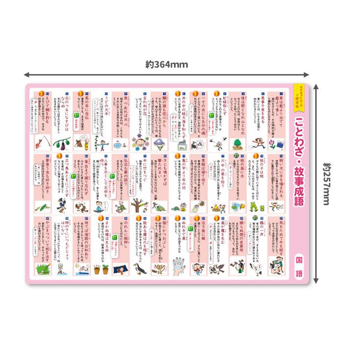 マグネットパーク×旺文社 知育マグネット お風呂ポスター 中学受験