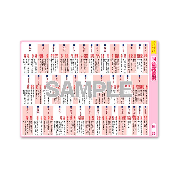 マグネットパーク×旺文社』おふろポスター 中学受験シリーズ　23枚セット マグネットパーク×旺文社 知育マグネット お風呂ポスター 中学受験