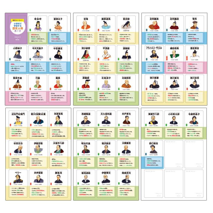 マグネットパーク×旺文社 知育マグネット マグネットカード 中学受験