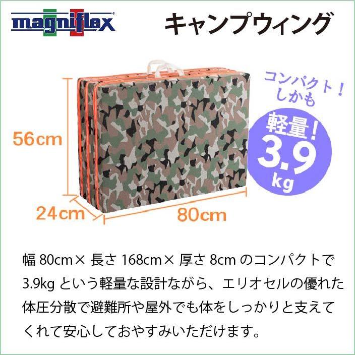 キャンプ マットレス 高反発 マニフレックス キャンプウィング