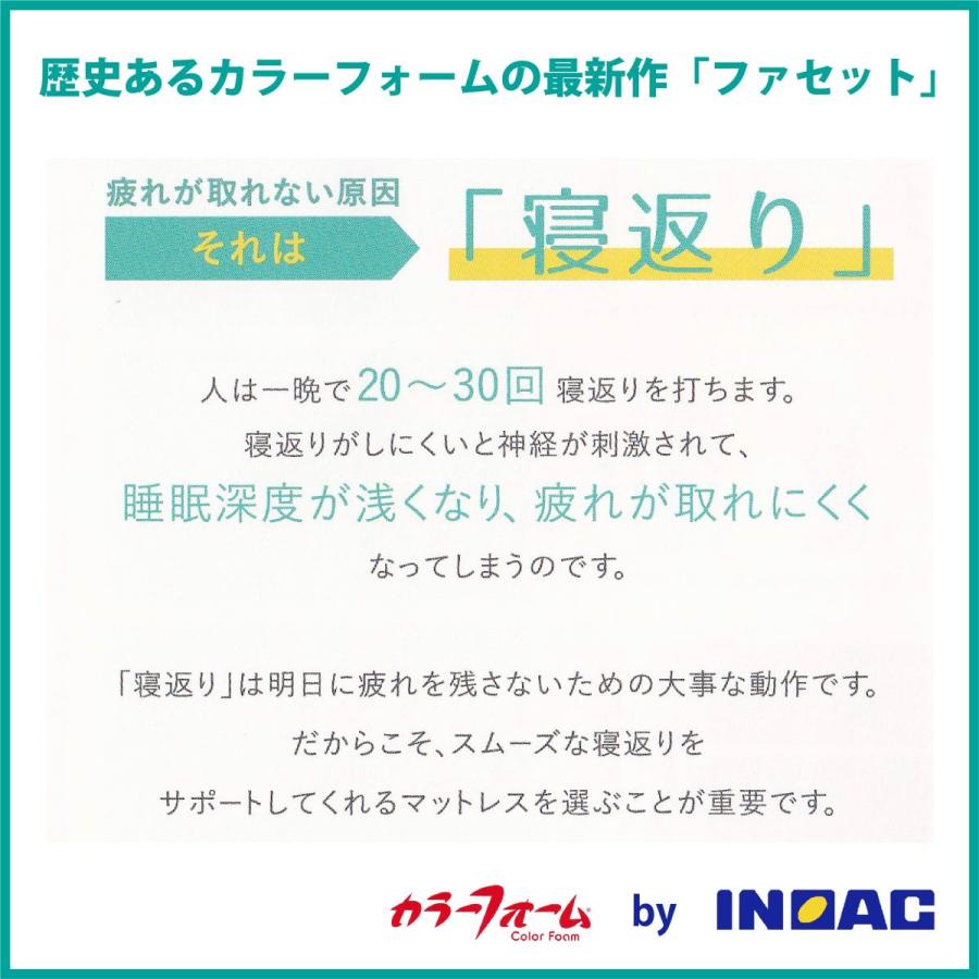 マットレス シングル 三つ折り イノアック カラーフォームシリーズ ファセット 腰 肩を優しく支えて寝返りしやすい