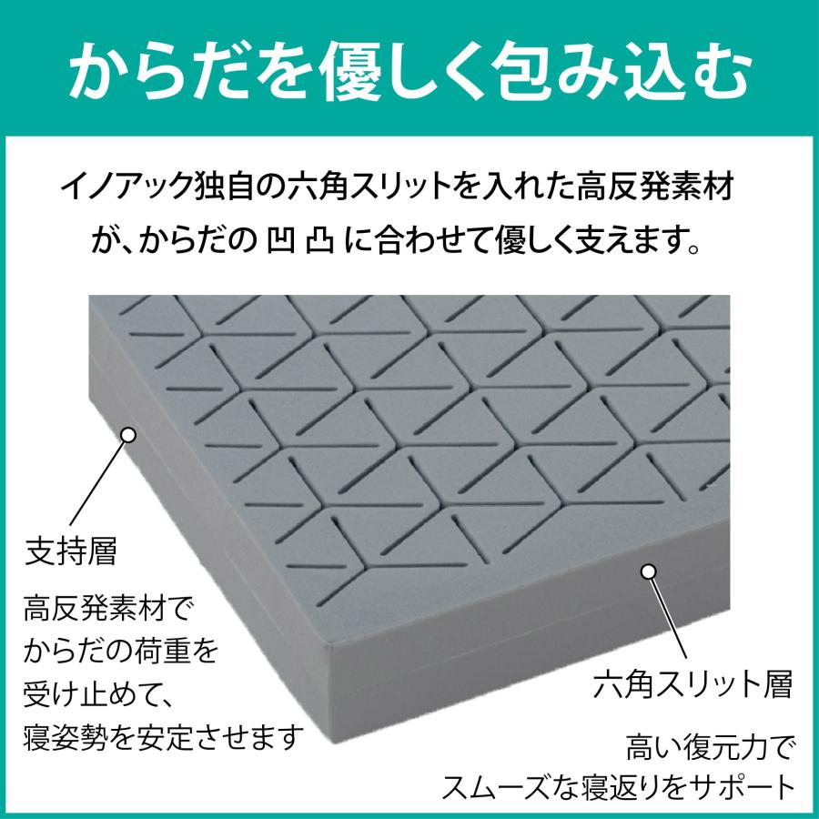 イノアック　　三つ折り　ファセットマットレス 楽天市場】【P10倍さらに5％OFFクーポン】【30日間返品保証