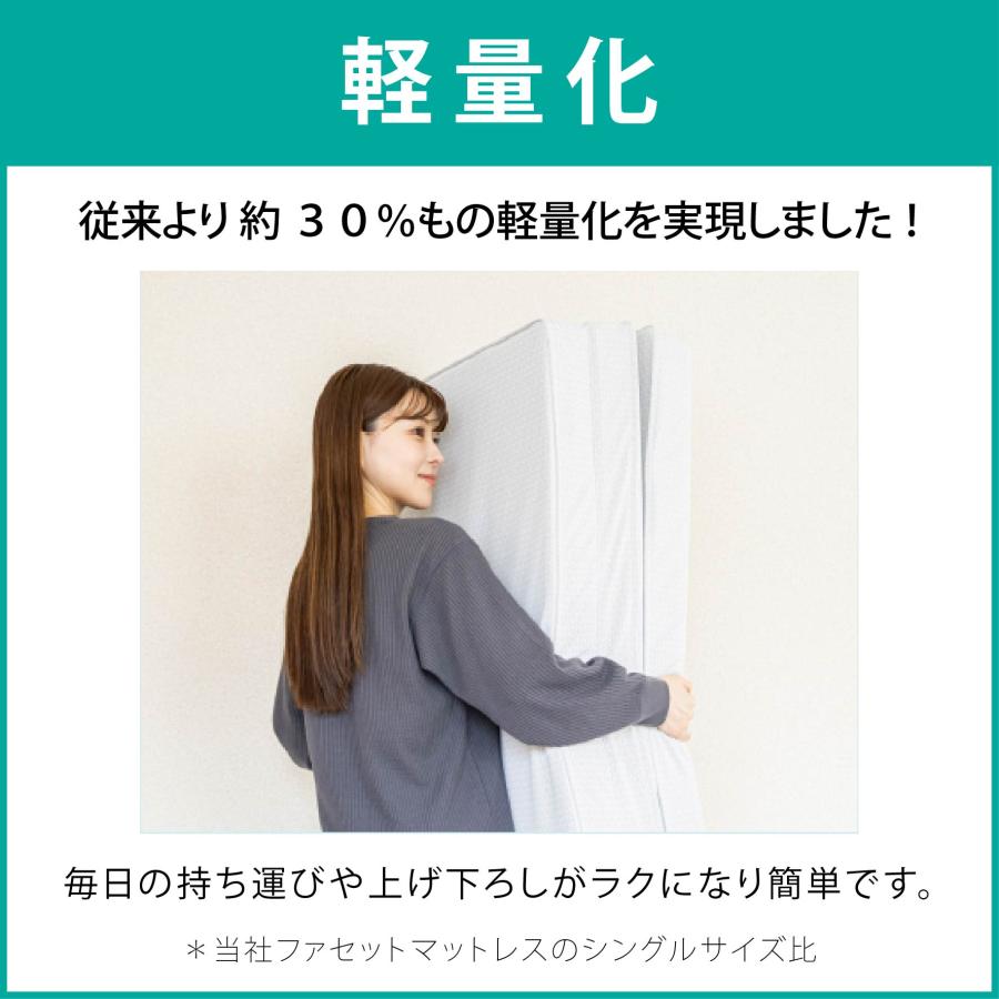 マットレス シングル 三つ折り 軽量 イノアック カラーフォーム