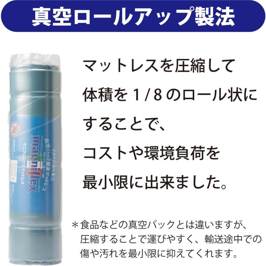 magniflex（マニフレックス） マットレス クイーンサイズ 高反発