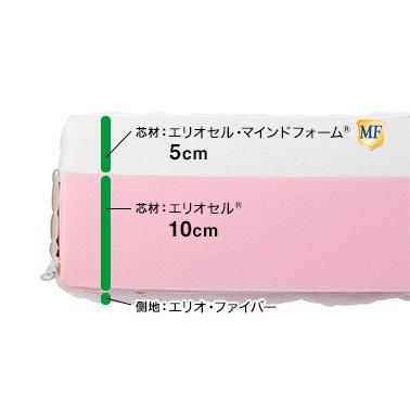 magniflex（マニフレックス） マットレス クイーンサイズ 高反発