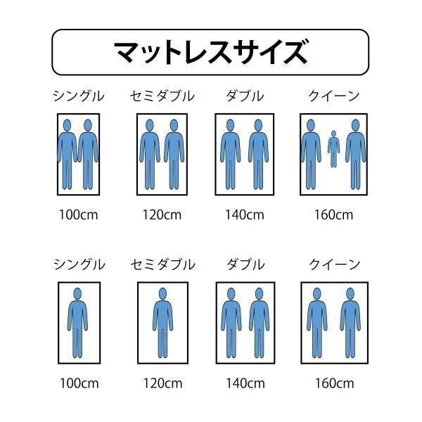 magniflex（マニフレックス） マットレス クイーン 高反発 NEW モデル
